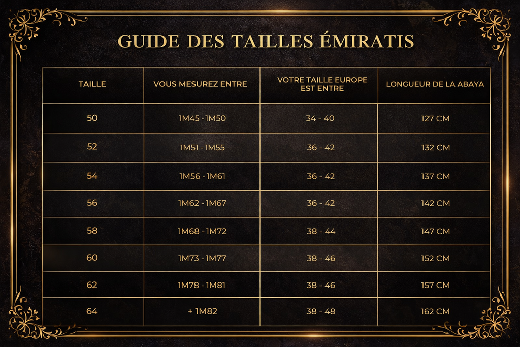 Abaya Dubaï Prestige – Fleurs noir Perlées & Médaillon Élégance